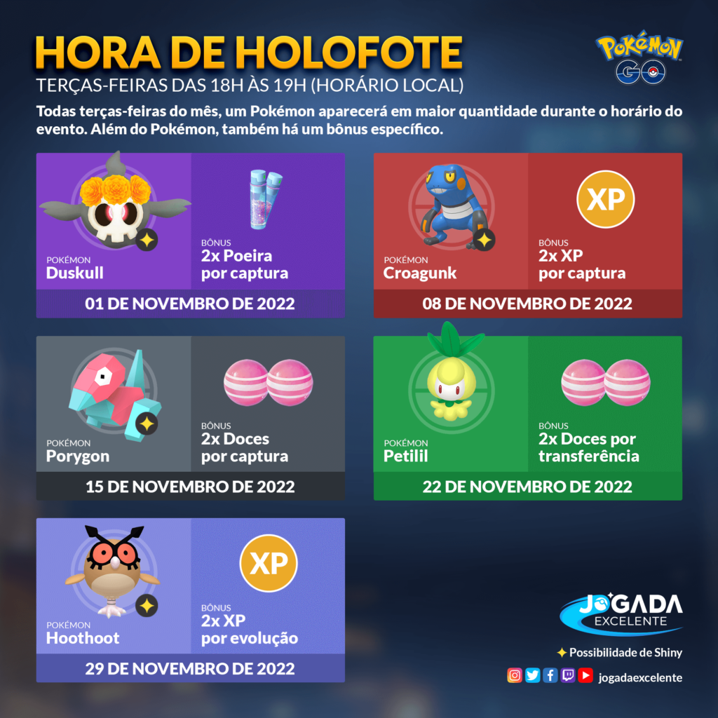Todos eventos do mês de novembro de 2022 no Pokémon GO